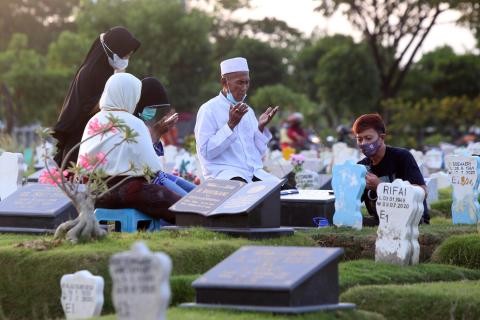 Tradisi ziarah kubur sebelum atau sesudah shalat Ied